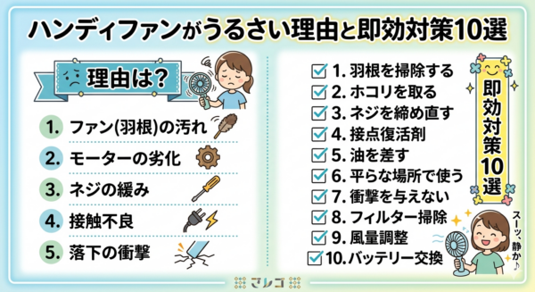 ハンディファンうるさい